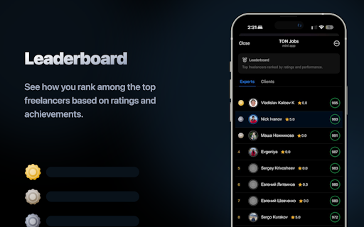 Ton Jobs in Telegram