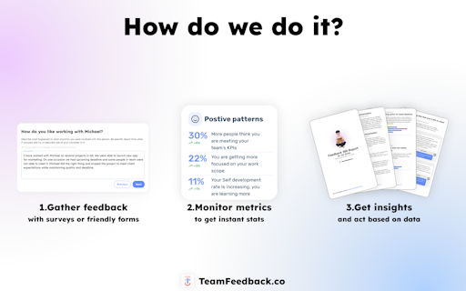 TeamFeedback