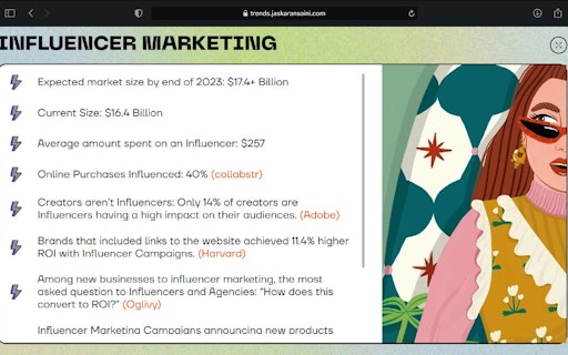 Marketing 2023 Report