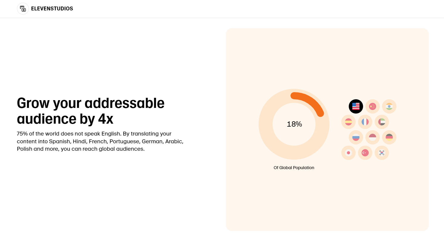 Elevenstudios by ElevenLabs