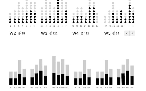 Timestripe Spaces