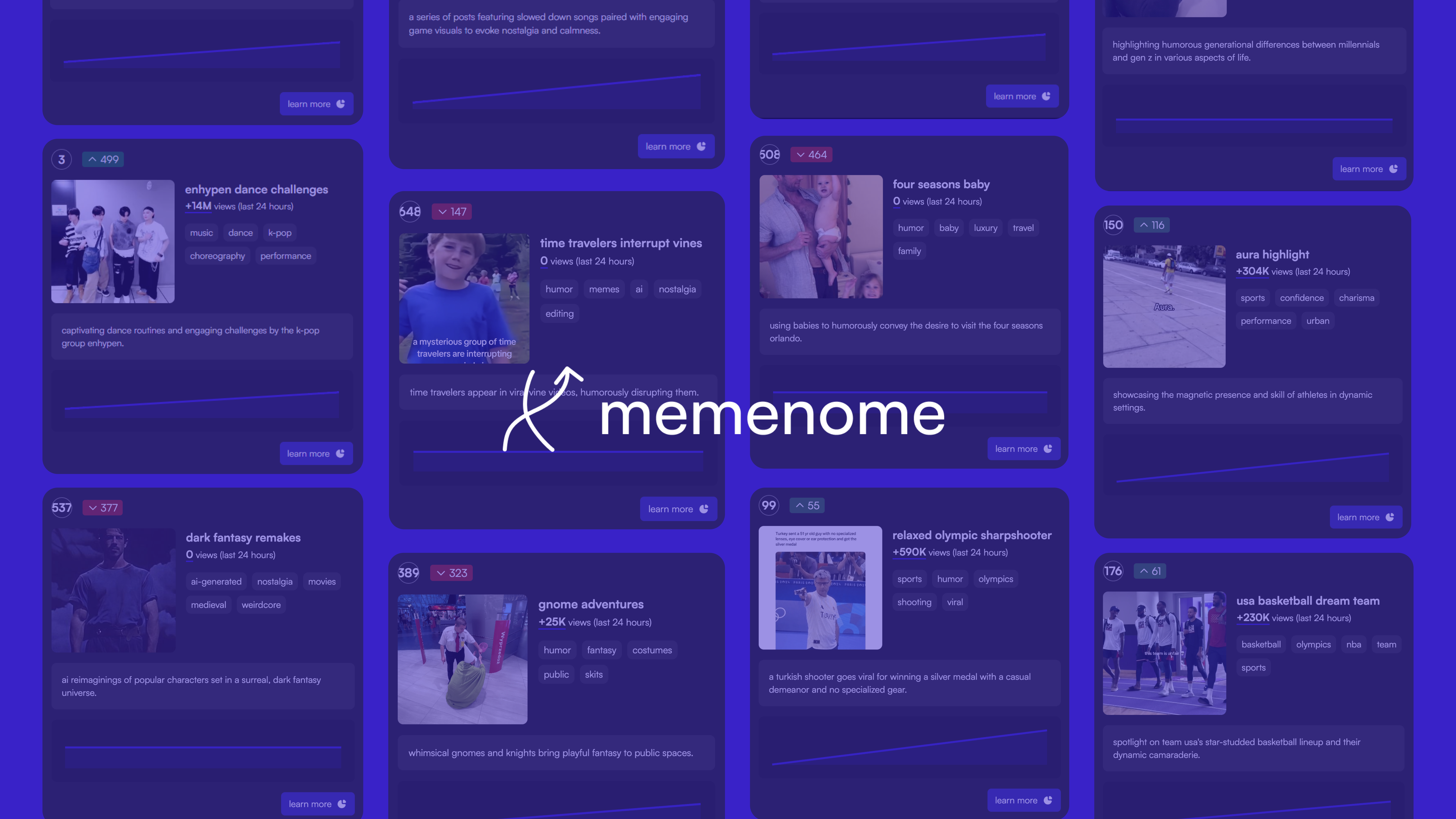 Memenome AI