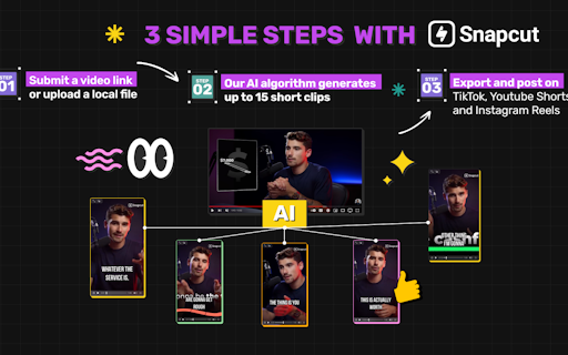 Snapcut.ai