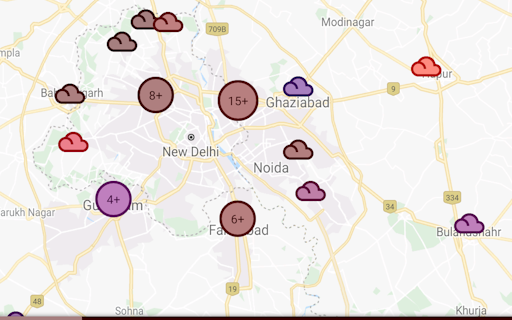 Air Quality Index - AQI