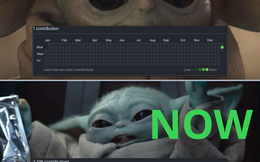 Git Journey