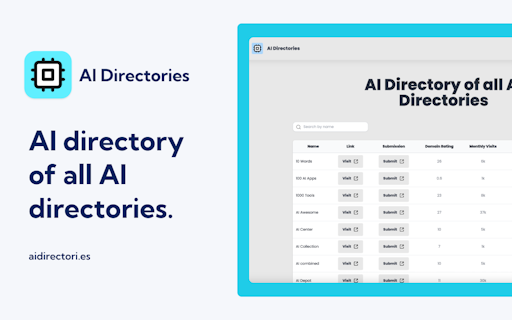 AI Directories