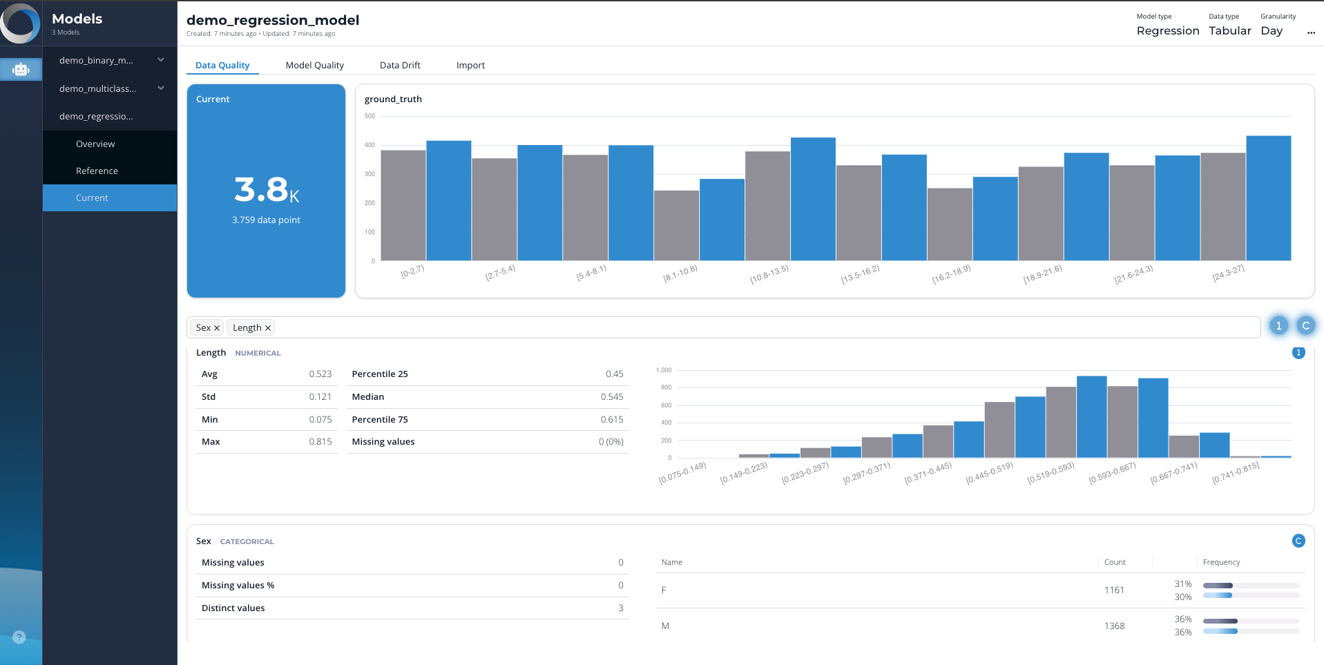 Radicalbit AI Monitoring
