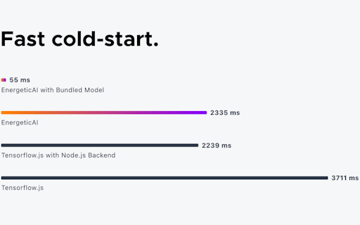EnergeticAI
