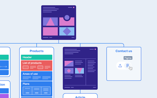 AI Sitemap Builder