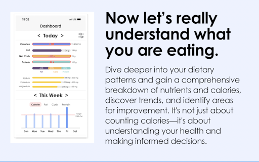 Eatlyze