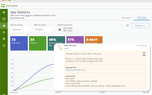 Email Tracking for Zendesk
