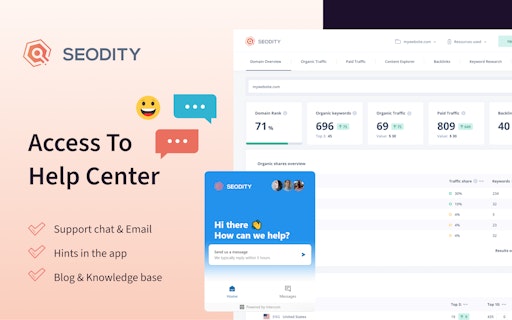 Seodity