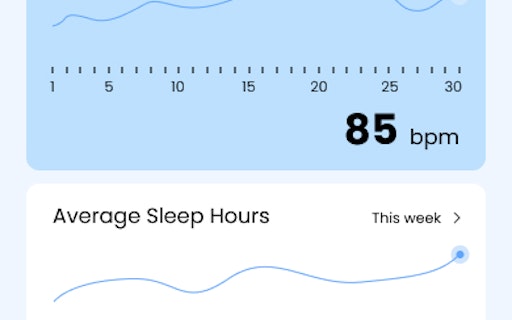 AI Generated Health Graphs