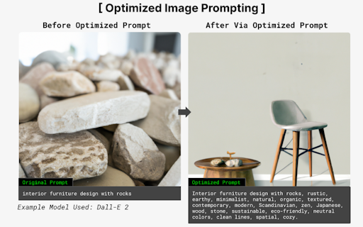 Promptly Generated