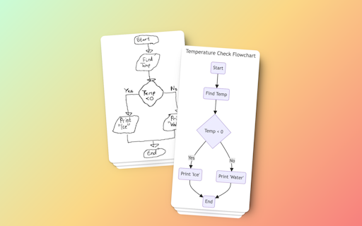 Sketch2scheme