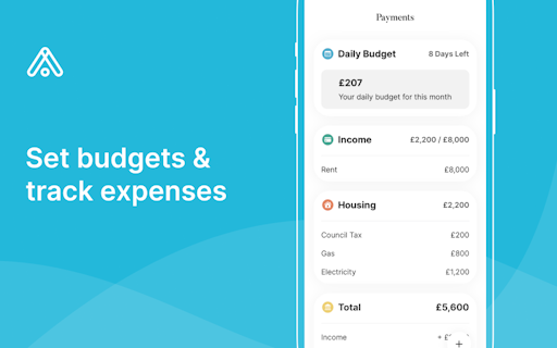 Budgets by Maison