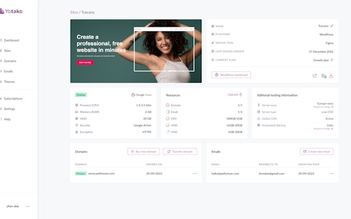 Figma to WordPress Beta