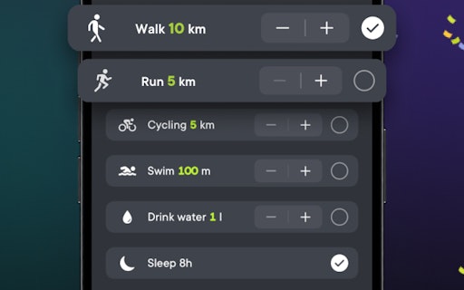Activity Journey