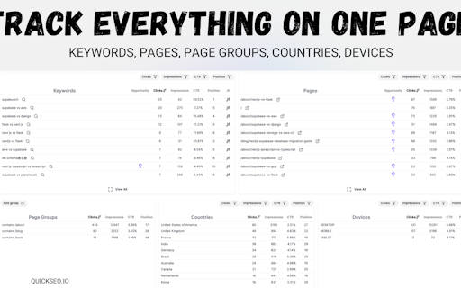 QuickSEO