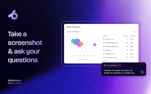 Thinkbuddy AI