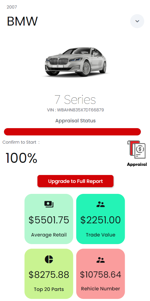 Rehicle Inner Track Appraisal