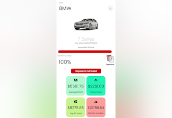 Rehicle Inner Track Appraisal