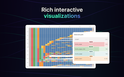 Motif Analytics