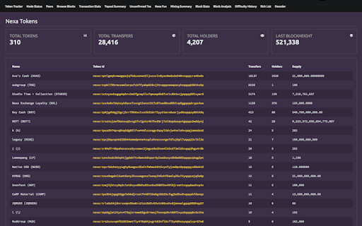 Nexa blockchain coin and token Explorer