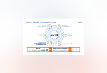 SearchUnify Virtual Assistant