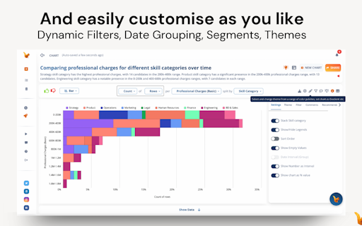 DataSquirrel.ai