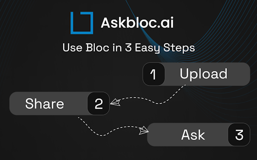Bloc