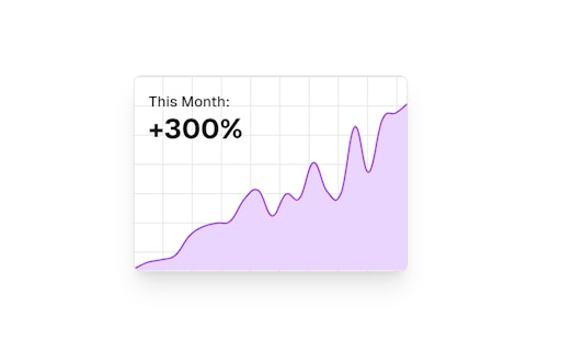 Lukacho/ui