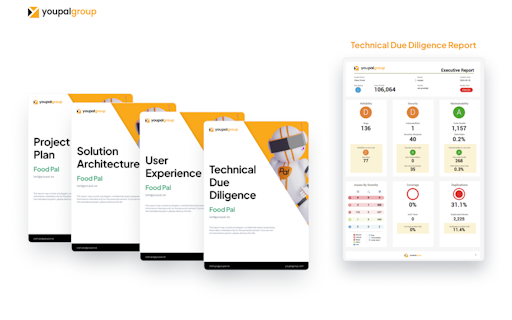 Startups Toolkit