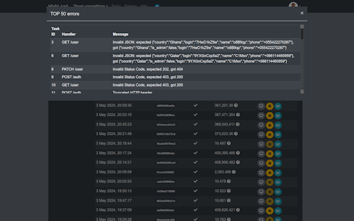 HighLoad.Fun: AuthServer competition