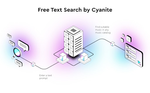 Cyanite's Free Text Search