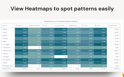 DataSquirrel.ai