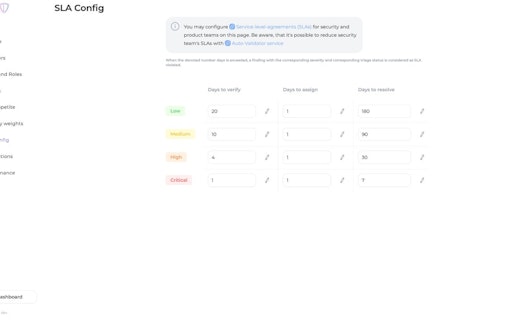 Application Security portal