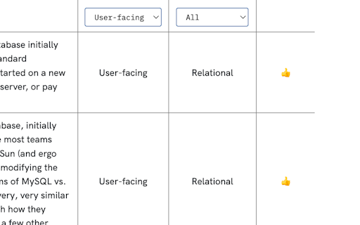 The Database Database