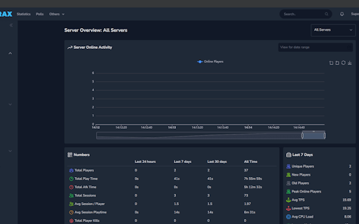 MineTrax Analytics Suite