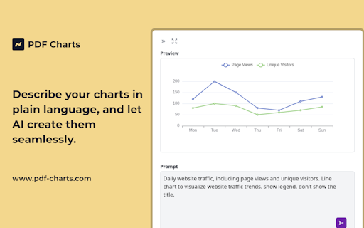 PDF Charts