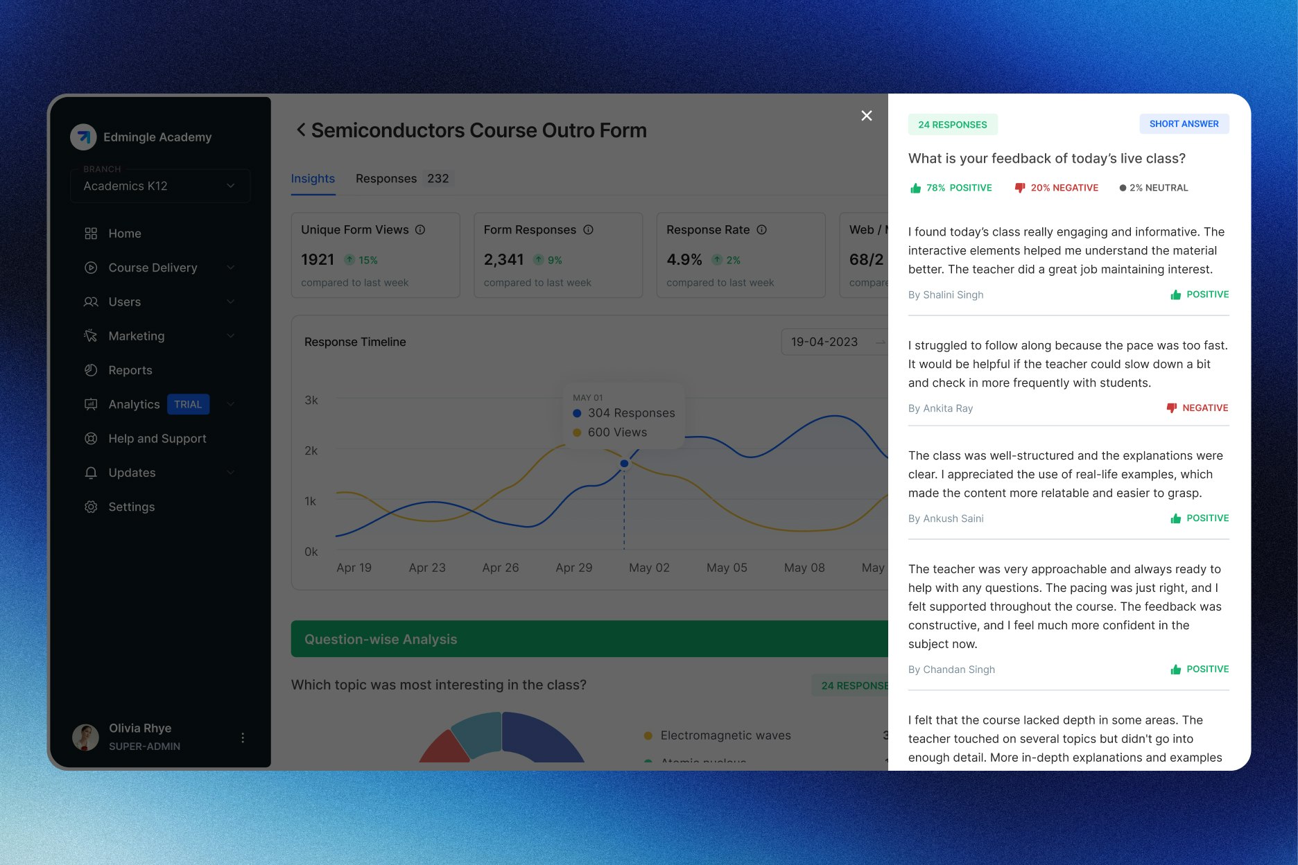 AI-driven Sentiment Analysis by Edmingle