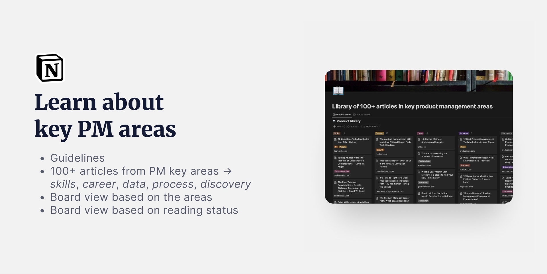 100+ Product Management Articles