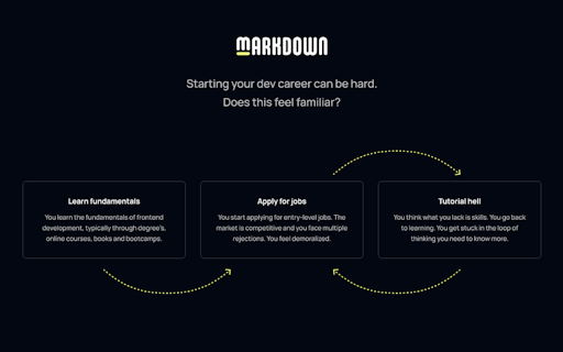 Markdown