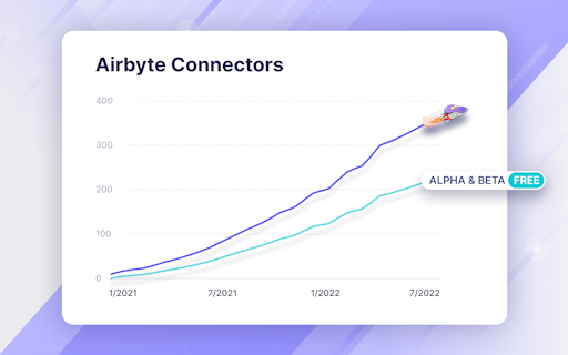 Airbyte - Free Connector Program