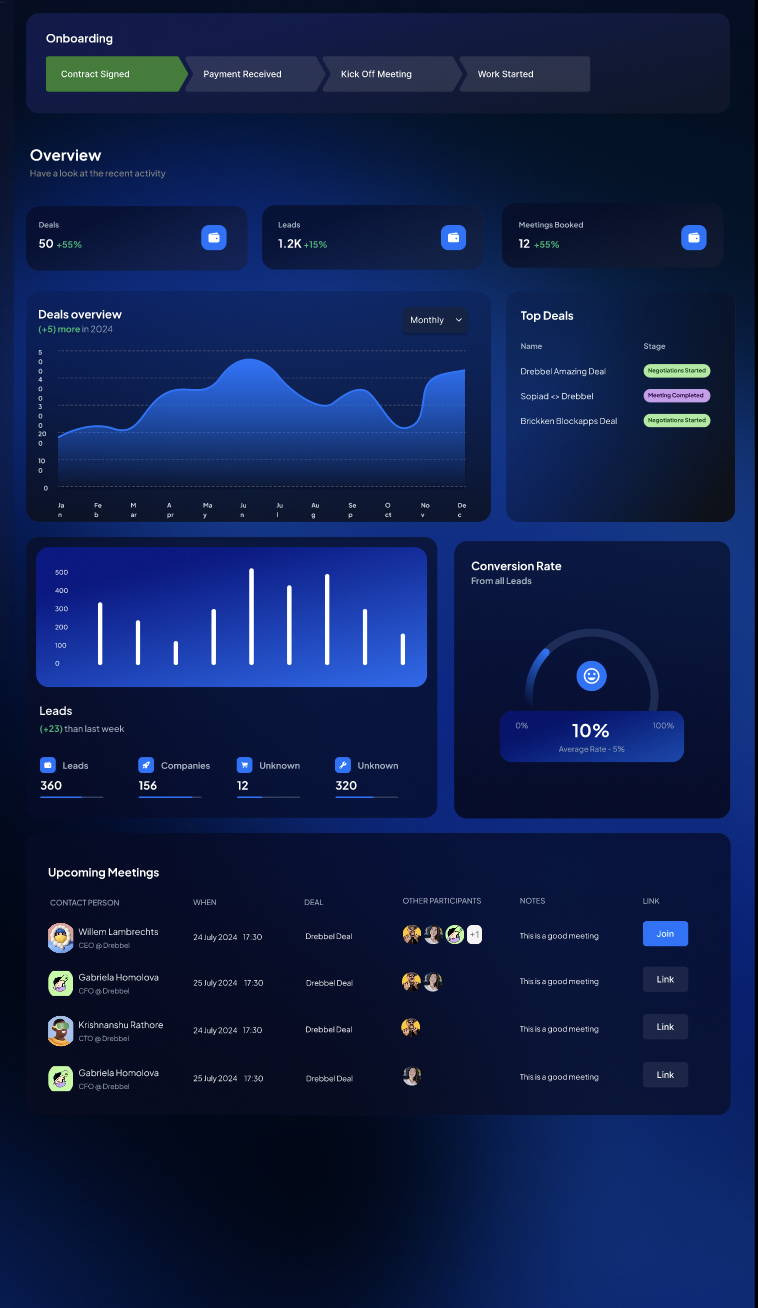 Drebbel Technology Marketplace