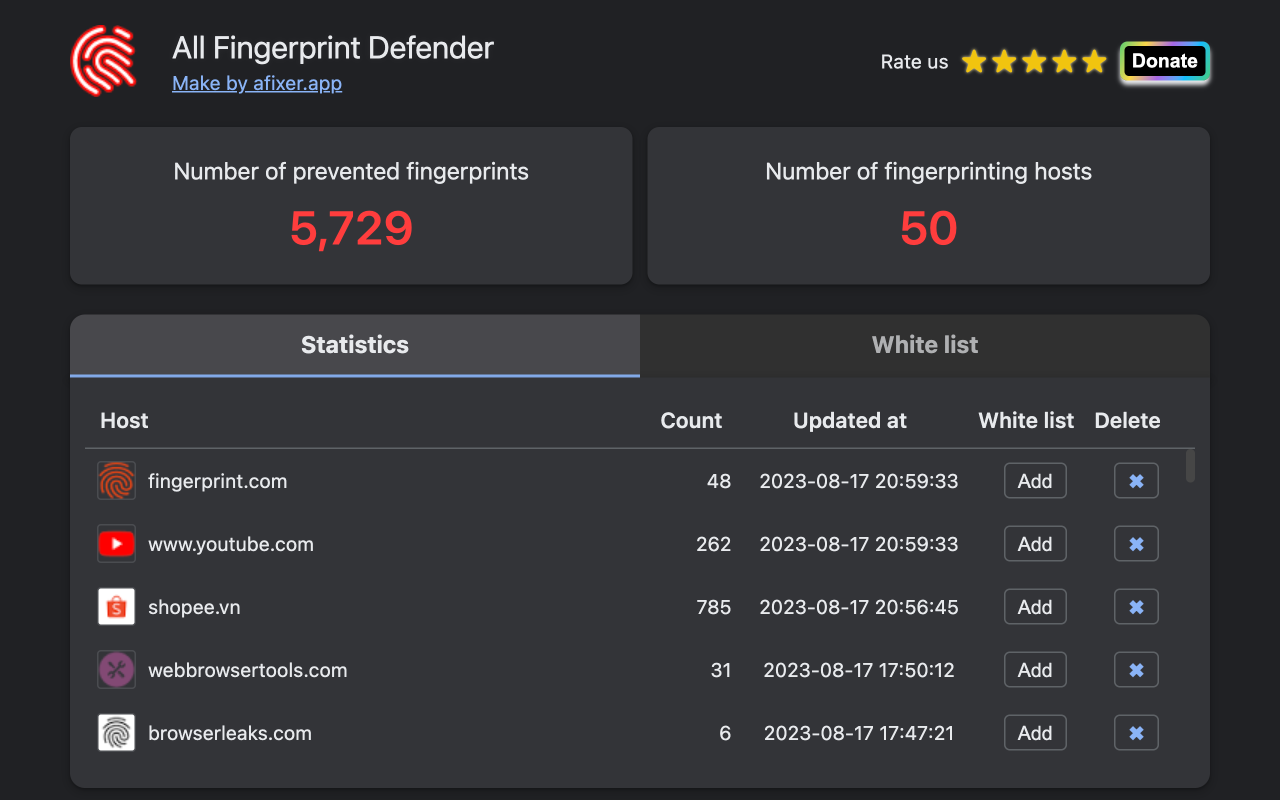 All Fingerprint Defender