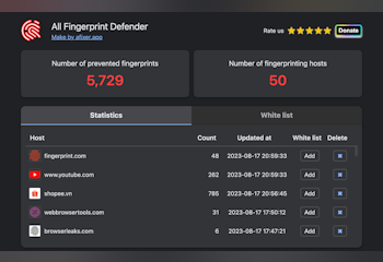 All Fingerprint Defender
