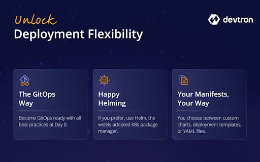 Devtron