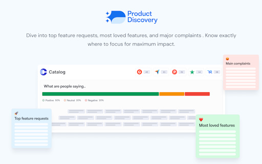AI Product Discovery by Zeda.io