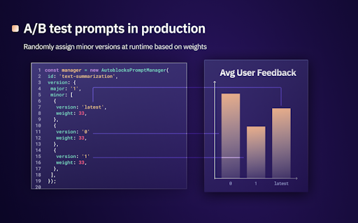 Prompt SDK by Autoblocks